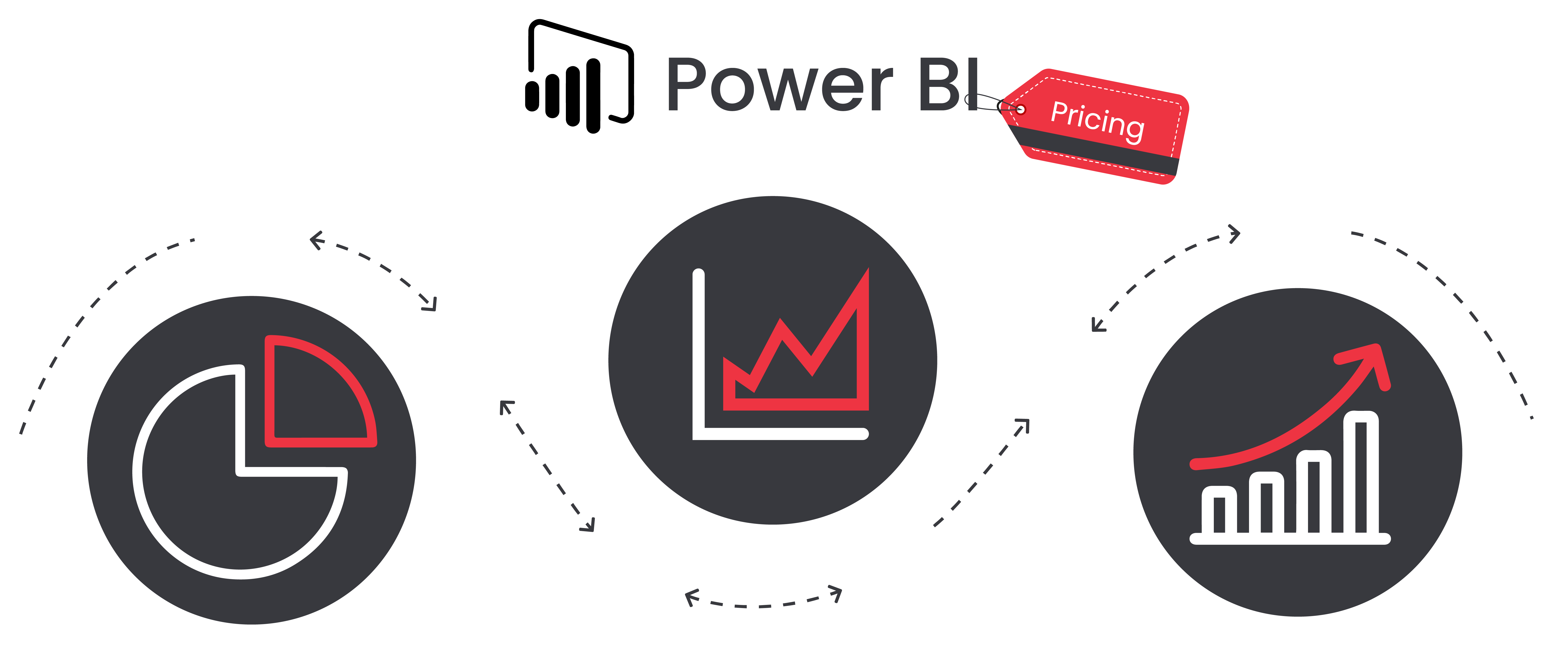 Power BI Free, Pro and Premium: Features, Limitations and Pricing